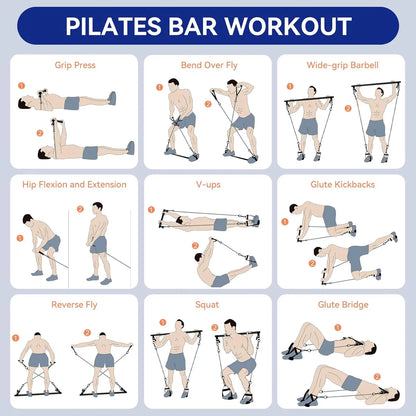 Pilates Tensioner Kit