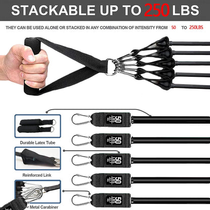 Resistance Bands