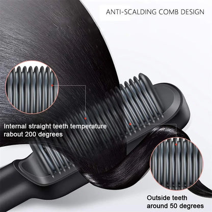Thermostatic hair straightener