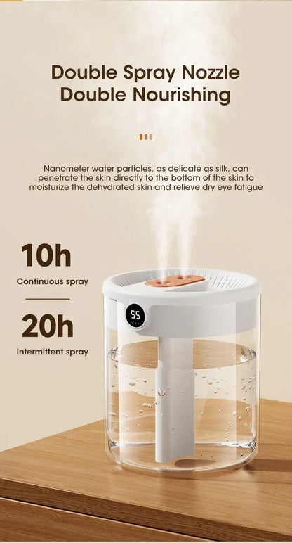Xiaomi MIJIA 2L Dual Spray Humidifier