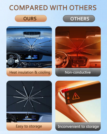 Car Sunshade Windshield Umbrella Front Sun