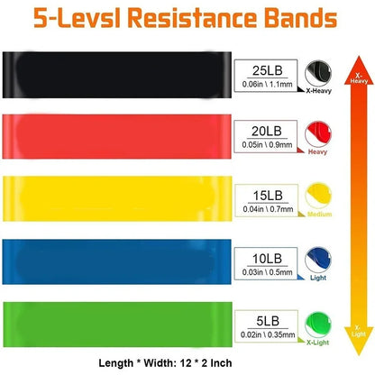 Resistance Bands Elastic