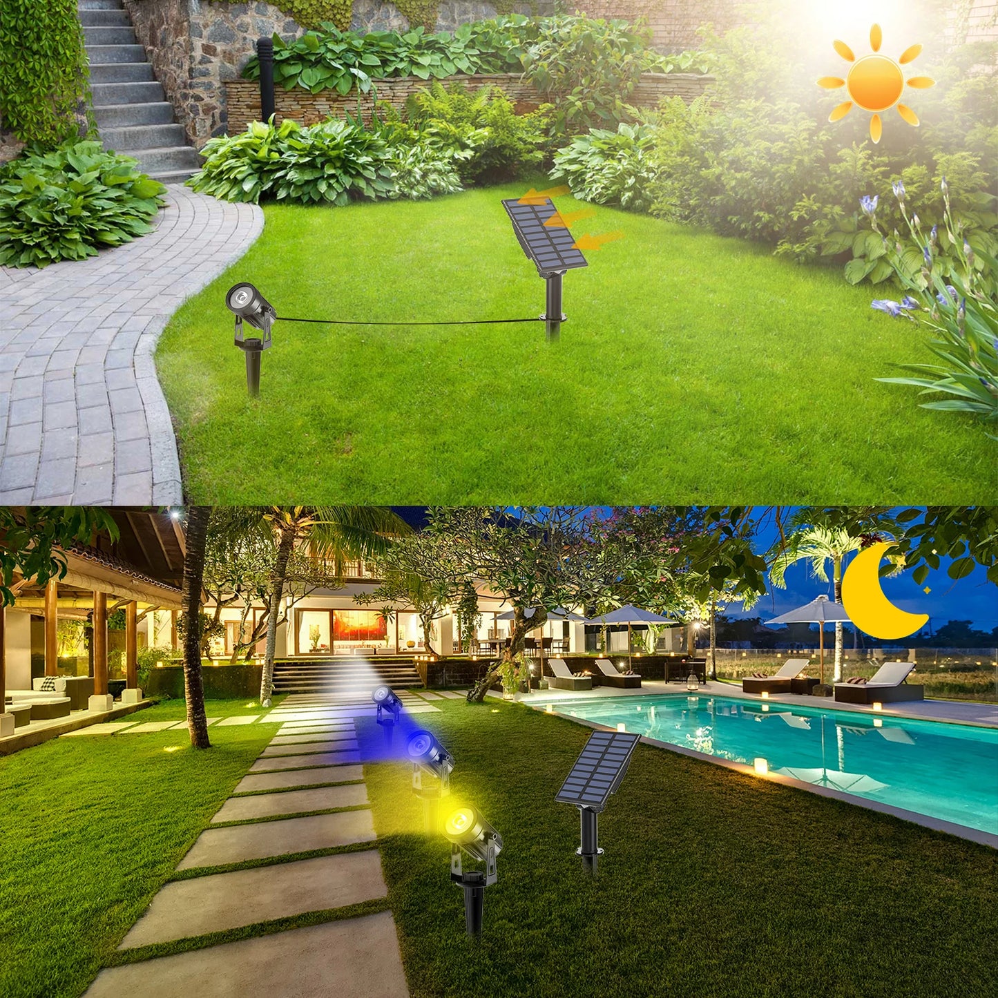 Solar Powered Spotlight LED