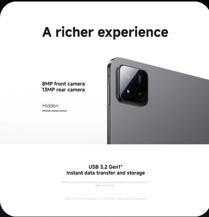 Global Version Xiaomi Pad 7 Snapdragon