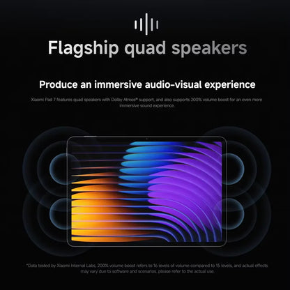 Global Version Xiaomi Pad 7 Snapdragon