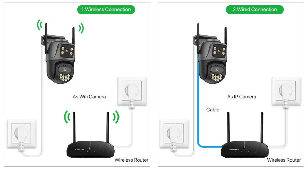 External Wifi PTZ Camera Dual Lens 4K 8MP HD Outdoor