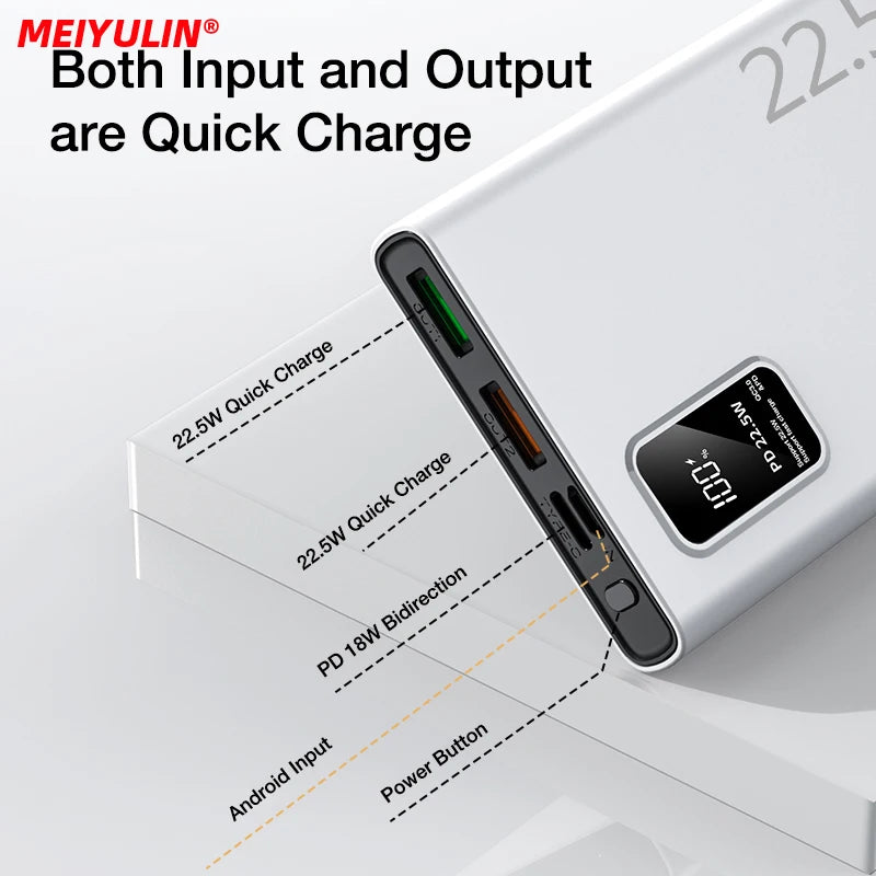 10000mAh / 20000mAh  Power Bank
