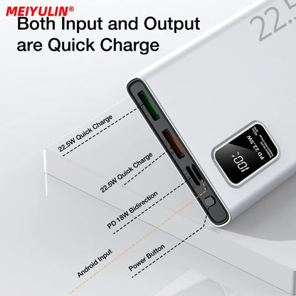 10000mAh / 20000mAh  Power Bank