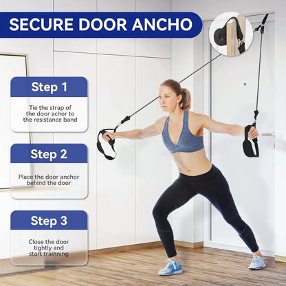 Pilates Tensioner Kit