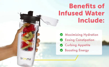 Fruit Infuser