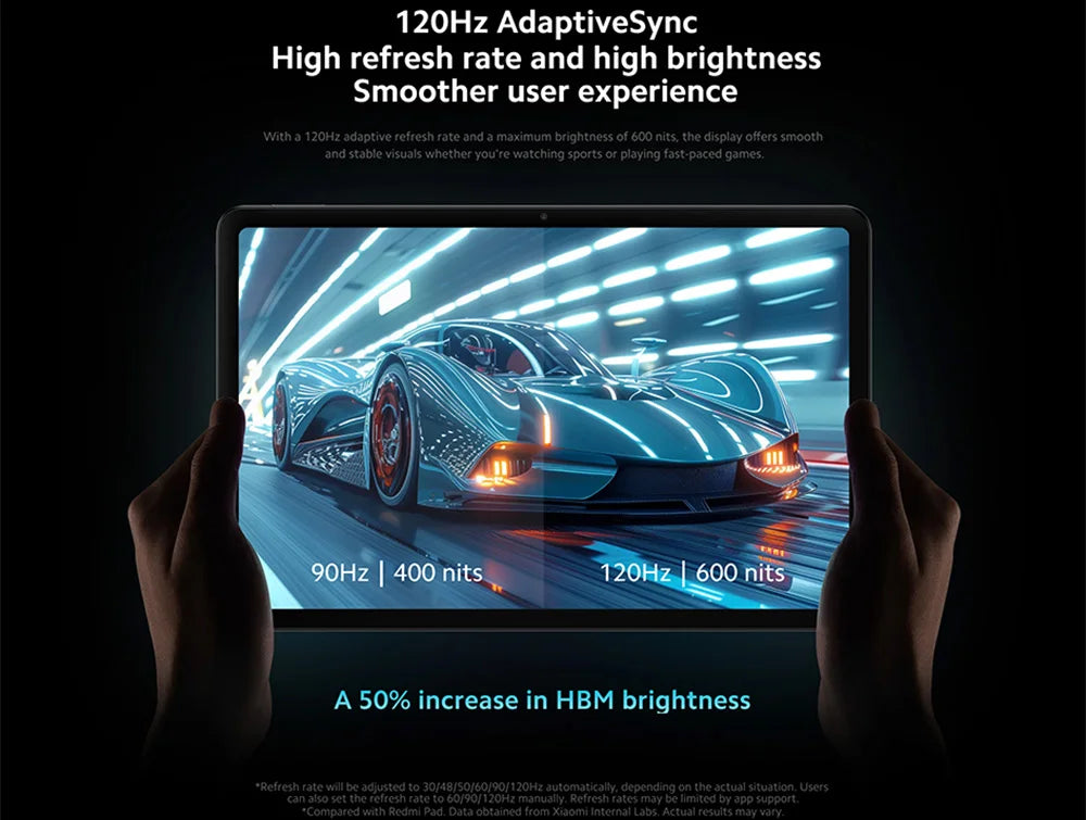 Xiaomi Redmi Pad Pro Tablet