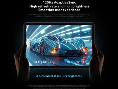 Xiaomi Redmi Pad Pro Tablet
