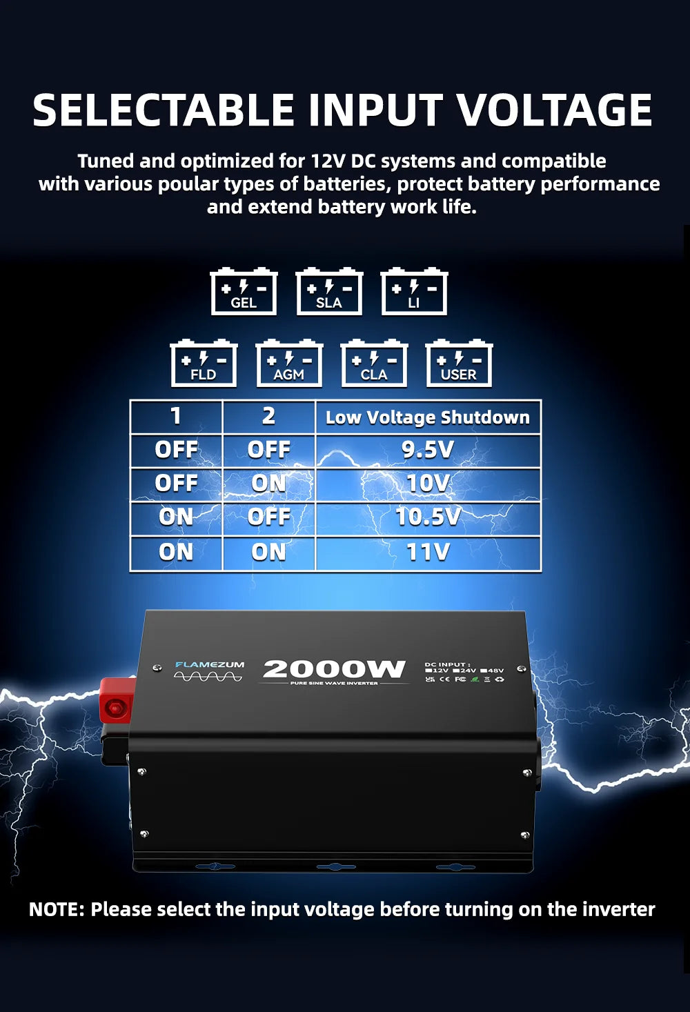 2000W Continuous Power Pure Sine Wave Inverter Peak Power 4000W DC 12V to AC 230V