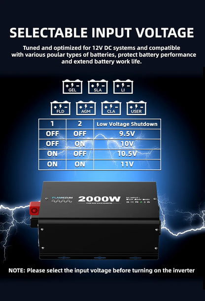 2000W Continuous Power Pure Sine Wave Inverter Peak Power 4000W DC 12V to AC 230V