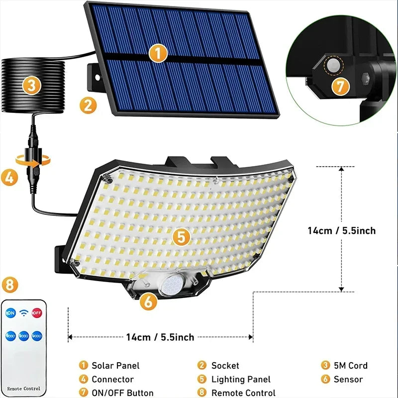 Solar Light Outdoor Super Bright Motion Sensor